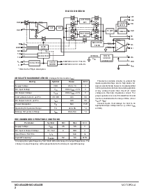 ͺ[name]Datasheet PDFļ2ҳ