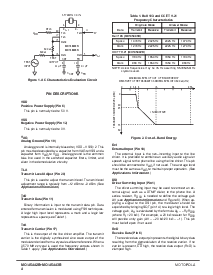 浏览型号MC145443B的Datasheet PDF文件第4页