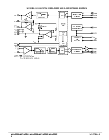 浏览型号MC145503的Datasheet PDF文件第2页