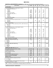 浏览型号MC33218A的Datasheet PDF文件第3页