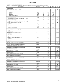 浏览型号MC33219A的Datasheet PDF文件第3页