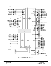 浏览型号MC68HC16Y1的Datasheet PDF文件第4页