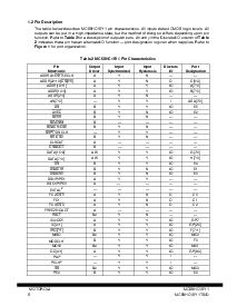 浏览型号MC68HC16Y1的Datasheet PDF文件第6页