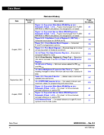 浏览型号MC68HC812A4的Datasheet PDF文件第4页