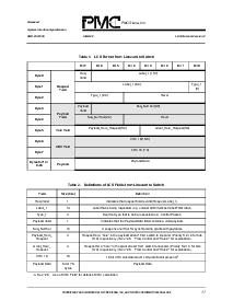 浏览型号2001280的Datasheet PDF文件第7页
