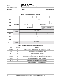 浏览型号2001280的Datasheet PDF文件第8页