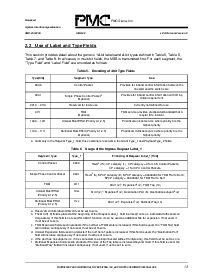 浏览型号2001280的Datasheet PDF文件第9页