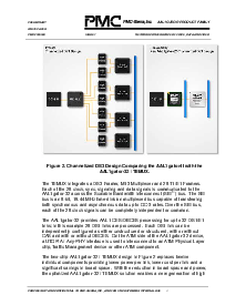 浏览型号2000088的Datasheet PDF文件第7页