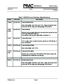 浏览型号1991635的Datasheet PDF文件第9页