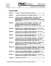 浏览型号1991476的Datasheet PDF文件第7页