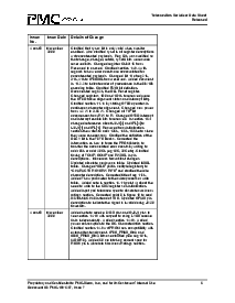 浏览型号1991257的Datasheet PDF文件第5页
