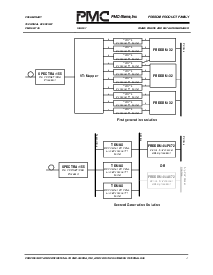 浏览型号1991149的Datasheet PDF文件第7页