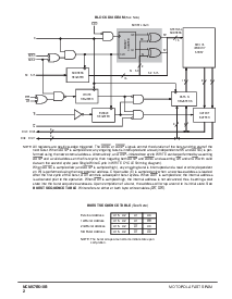 ͺ[name]Datasheet PDFļ2ҳ