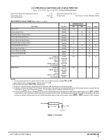 ͺ[name]Datasheet PDFļ5ҳ