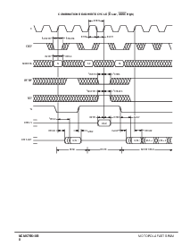 ͺ[name]Datasheet PDFļ8ҳ