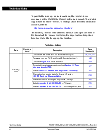 浏览型号MC68HC08JB8的Datasheet PDF文件第4页