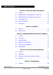 ͺ[name]Datasheet PDFļ8ҳ