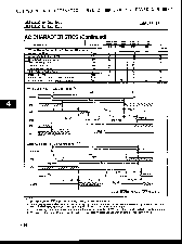 浏览型号MB8421-90LPFQ的Datasheet PDF文件第8页