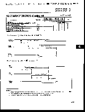 浏览型号MB8421-90LPFQ的Datasheet PDF文件第9页