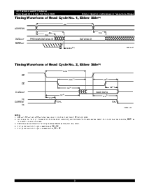 浏览型号IDT7132SA55J的Datasheet PDF文件第8页