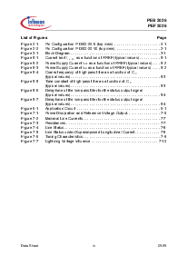 ͺ[name]Datasheet PDFļ4ҳ
