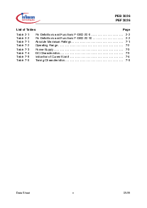 ͺ[name]Datasheet PDFļ5ҳ