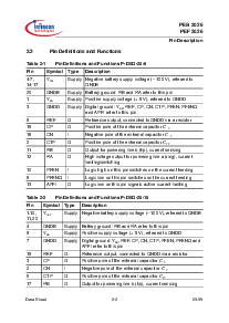 ͺ[name]Datasheet PDFļ9ҳ