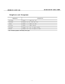 ͺ[name]Datasheet PDFļ7ҳ