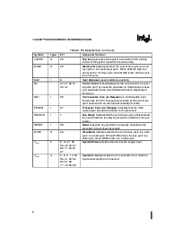 浏览型号80386EXTB的Datasheet PDF文件第6页
