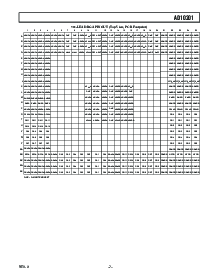 ͺ[name]Datasheet PDFļ7ҳ
