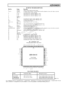 ͺ[name]Datasheet PDFļ5ҳ