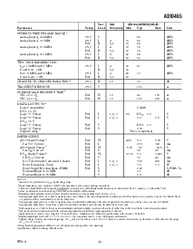 ͺ[name]Datasheet PDFļ3ҳ