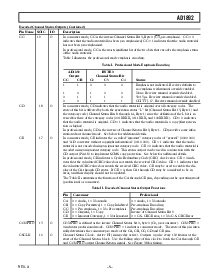 浏览型号AD1892的Datasheet PDF文件第5页