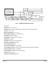 浏览型号MCM20014的Datasheet PDF文件第2页