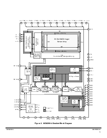 浏览型号MCM20014的Datasheet PDF文件第3页