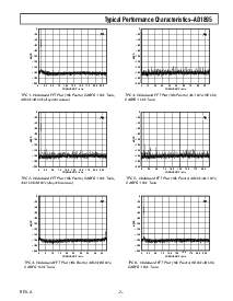 浏览型号AD1895的Datasheet PDF文件第7页