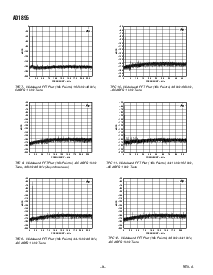 浏览型号AD1895的Datasheet PDF文件第8页