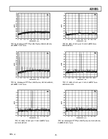 浏览型号AD1895的Datasheet PDF文件第9页