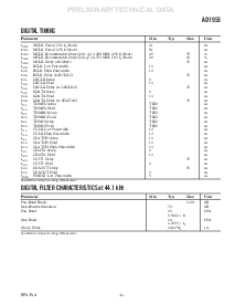 ͺ[name]Datasheet PDFļ5ҳ