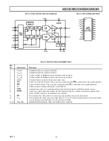 浏览型号AD2833的Datasheet PDF文件第5页