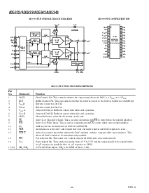 浏览型号AD2833的Datasheet PDF文件第6页