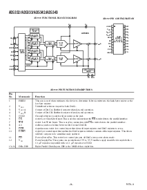 浏览型号AD2833的Datasheet PDF文件第8页