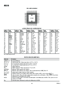 浏览型号AD5516的Datasheet PDF文件第6页