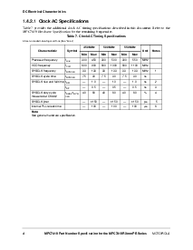 ͺ[name]Datasheet PDFļ4ҳ