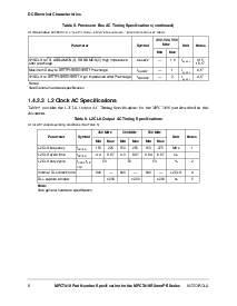 ͺ[name]Datasheet PDFļ6ҳ