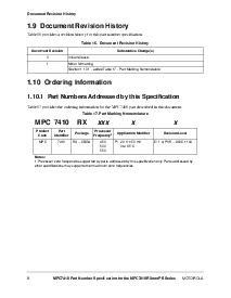 ͺ[name]Datasheet PDFļ8ҳ