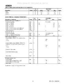 浏览型号AD6634的Datasheet PDF文件第8页