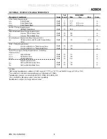 浏览型号AD6634的Datasheet PDF文件第9页