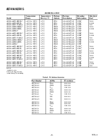 浏览型号AD7414的Datasheet PDF文件第4页