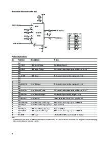 浏览型号ACPM-7891的Datasheet PDF文件第9页